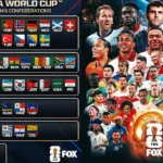 FIFA