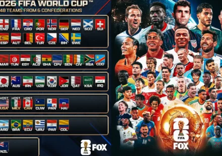 FIFA