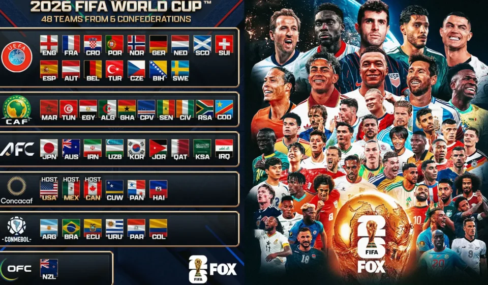FIFA